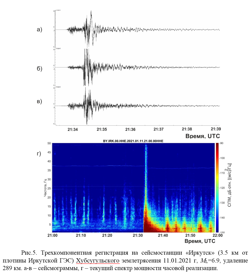 Трехкомпонентная регистрация на сейсмостанции Иркутск