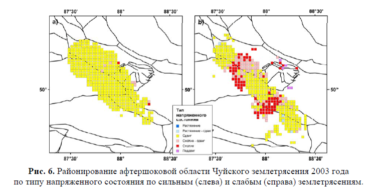 Районирование афтершоковой области Чуйского землетрясения 2003 года  по типу напряженного состояния по сильным (слева) и слабым (справа) землетрясениям.