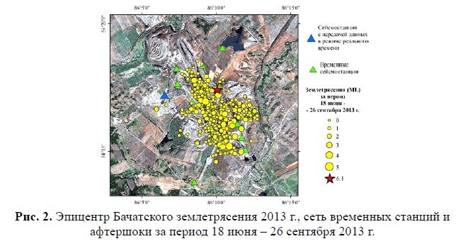 Эпицентр Бачатского землетрясения 2013 г., сеть временных станций и  афтершоки за период 18 июня – 26 сентября 2013 г.