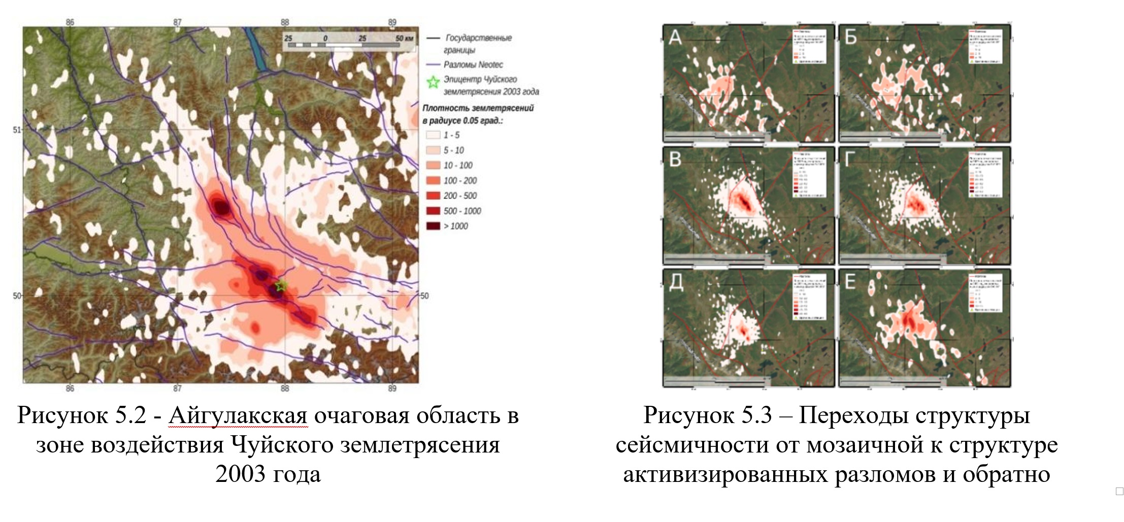 Рисунок 5.2-5.3